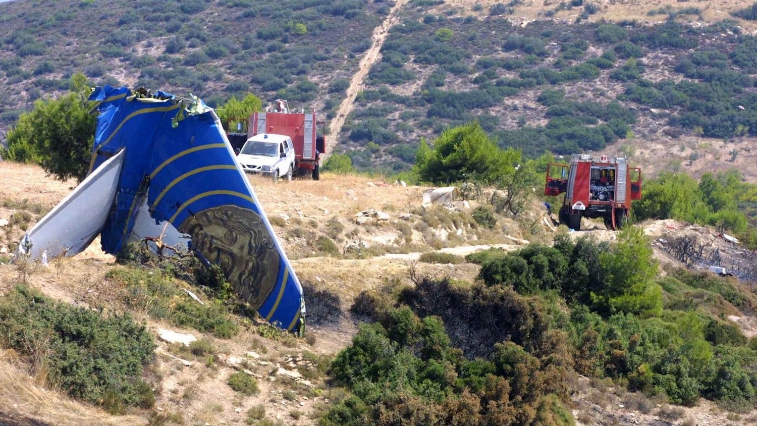 Ήλιος
