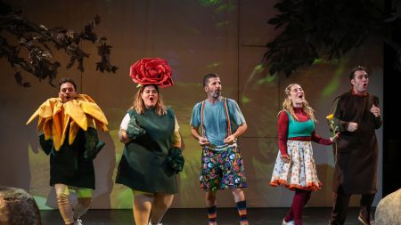 Ταξίδι στην Ανθοχώρα: Συνεχίζεται η επιτυχία της δημοφιλους παιδικής παράστασης στο Θέατρο Αθηνών