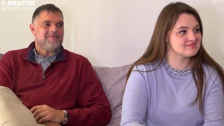 Δημήτρης Παπανικολάου