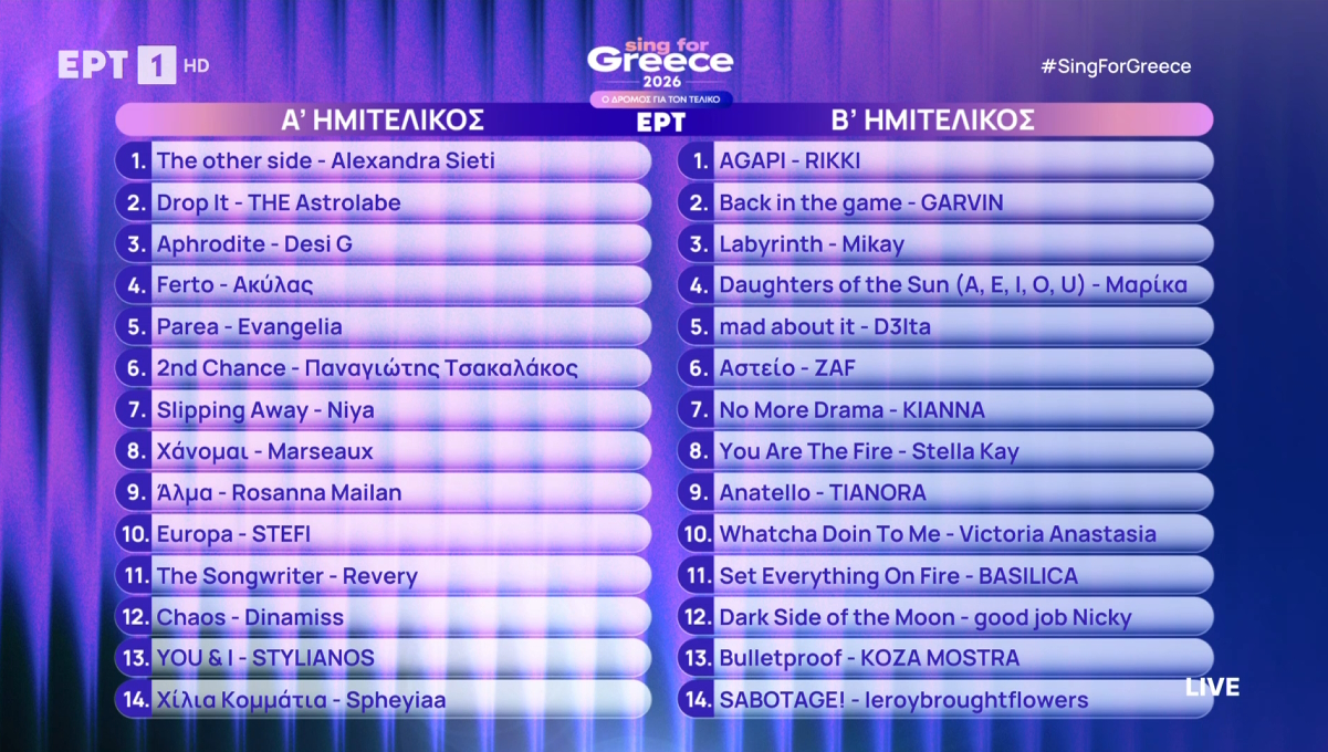 eurovision imitelikoi ethnikou telikoy