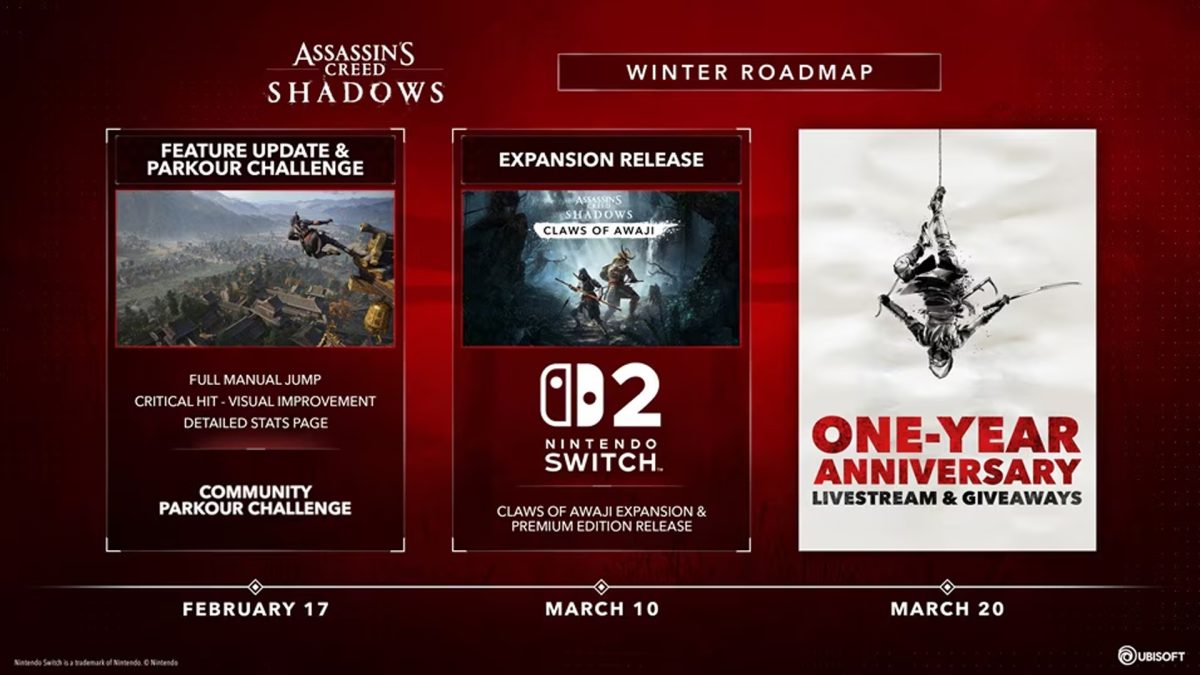 assasins creed shadows roadmap