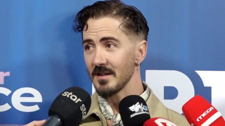 Νίκος Γκάνος