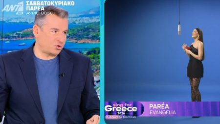 Γιώργος Λιάγκας