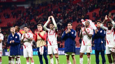 Νούμερα τηλεθέασης, Ολυμπιακός