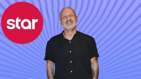 Νίκος Μουτσινάς