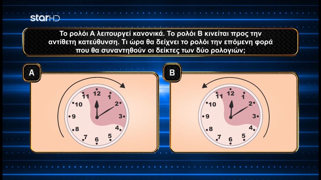 1% Club: Η απίθανη σπαζοκεφαλιά με τα ρολόγια – 2 παίκτες βρήκαν τη σωστή απάντηση και μοιράστηκαν 29.700€