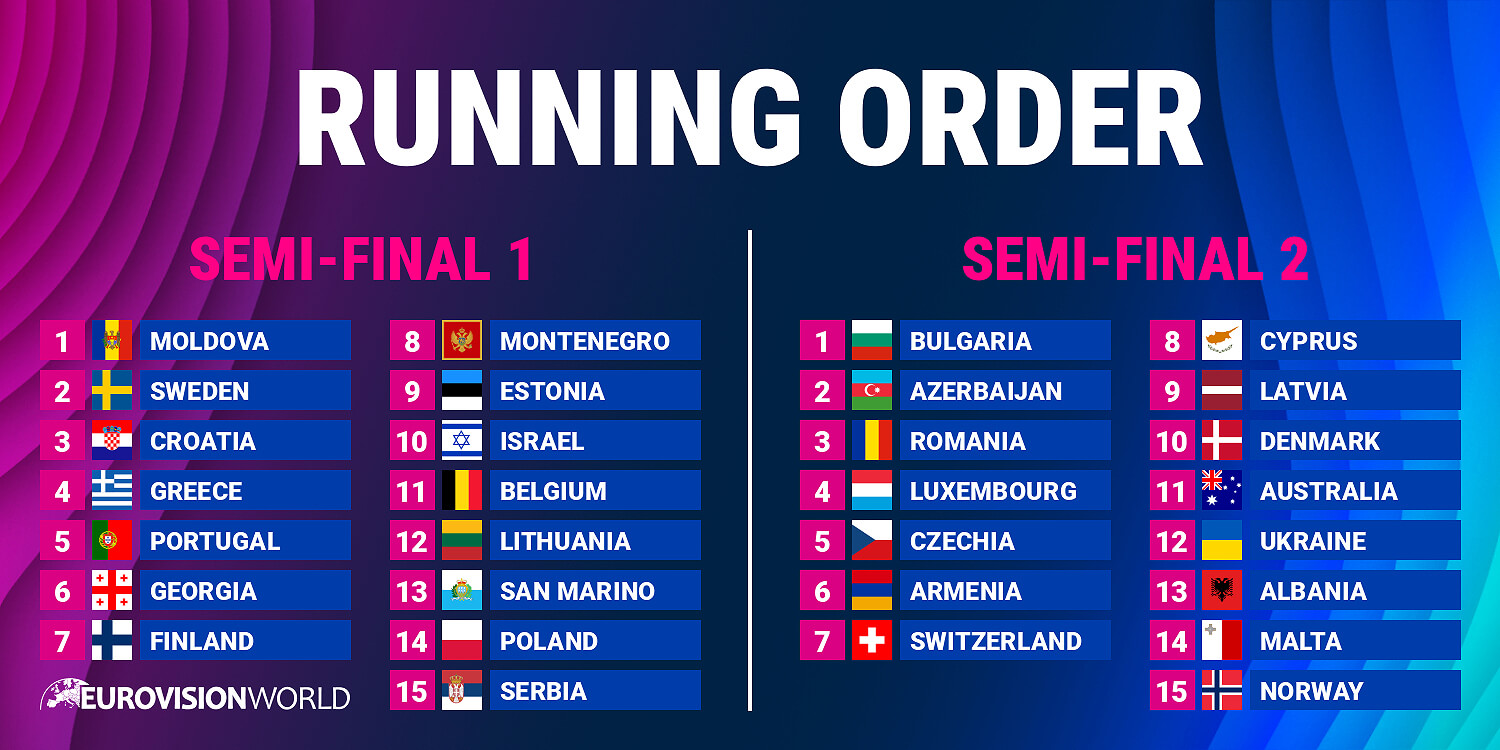 eurovision semi finals running order
