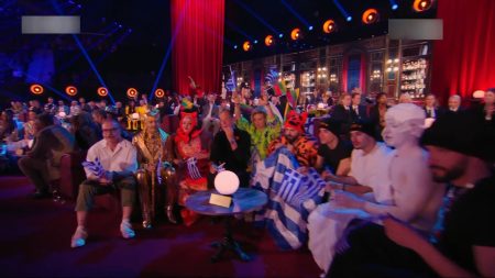 Eurovision