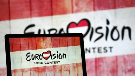 Eurovision