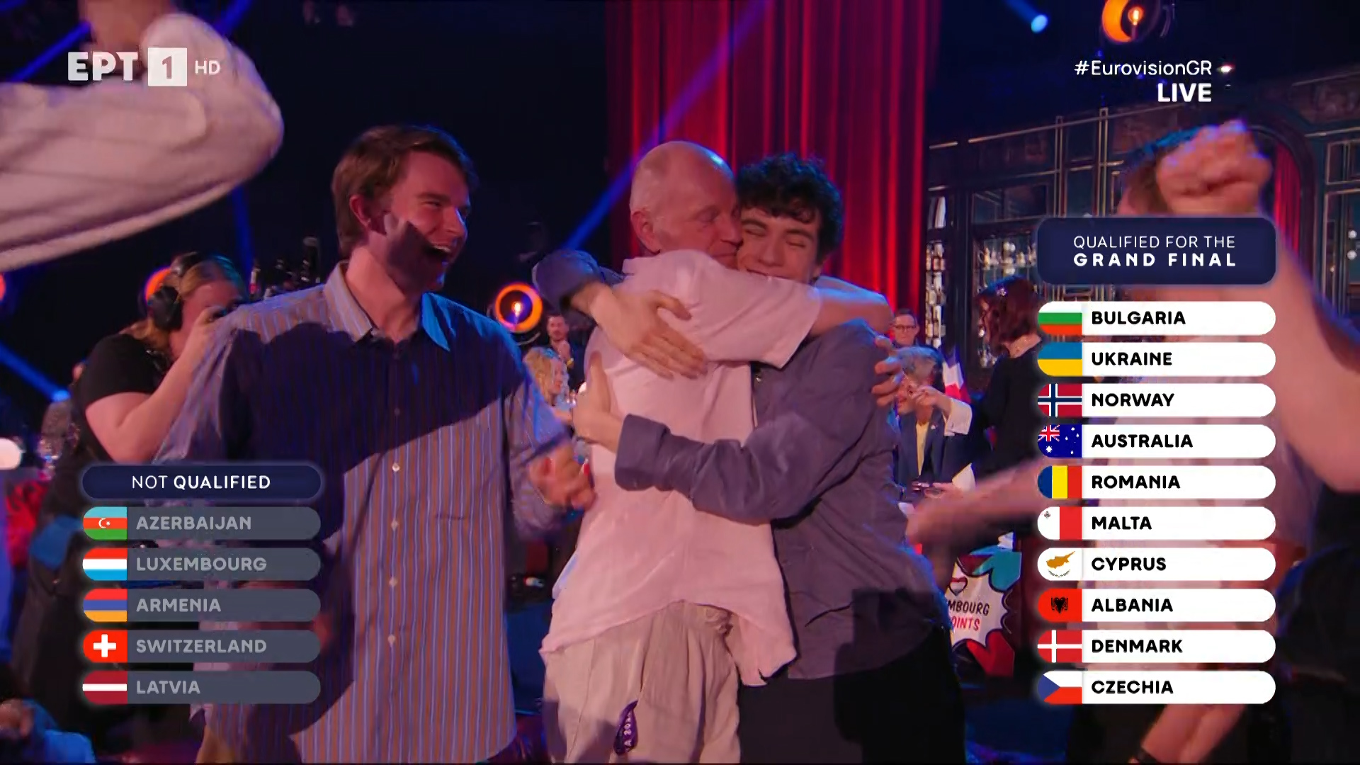 eurovision