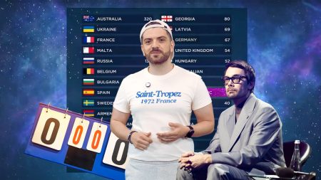 Zappit #Explained: Τι μυστικά “κρύβει” η βαθμολογία στη Eurovision;