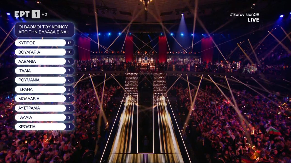 eurovision