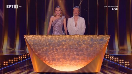 Eurovision