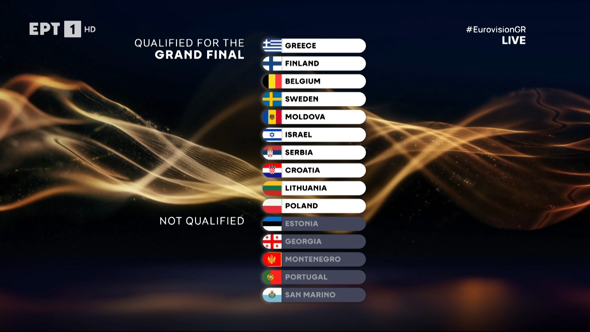 eurovision