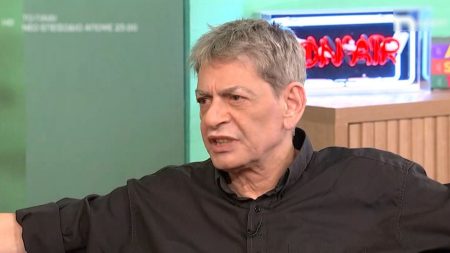 Μιχάλης Ρακιντζής
