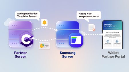 Samsung SmartThings: Τέλος η δωρεάν πρόσβαση στο API