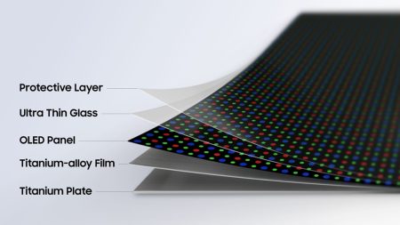 Samsung: Η νέα τεχνολογία “Flex Titanium” εξαφανίζει οριστικά την τσάκιση