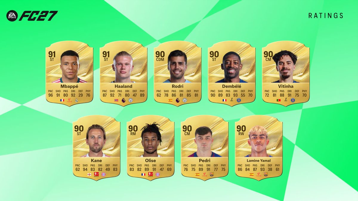 ea fc rating