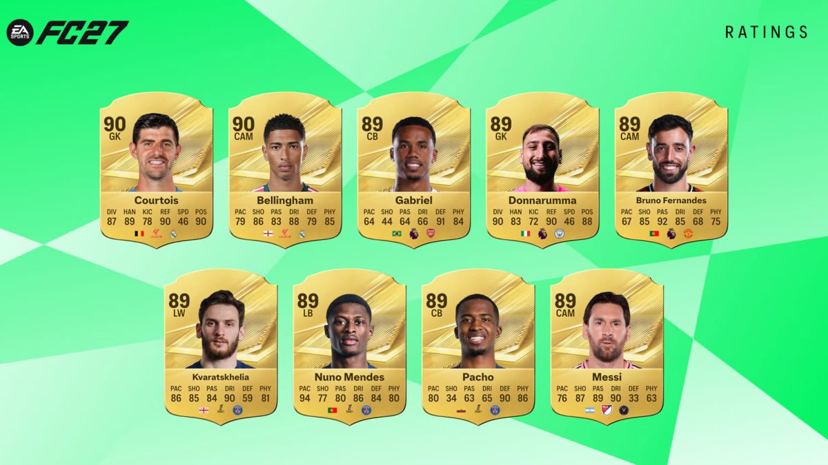 fc rating