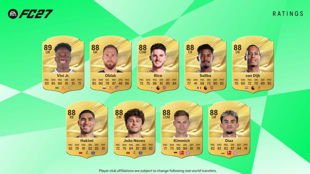 fc rating
