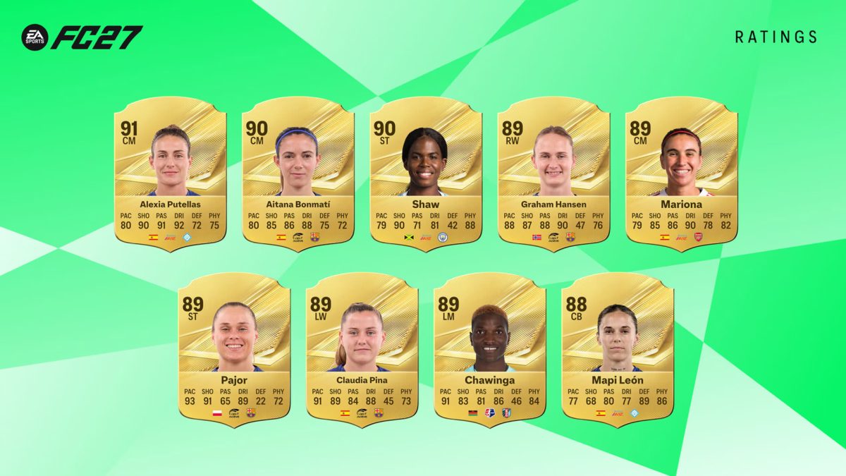 fc rating