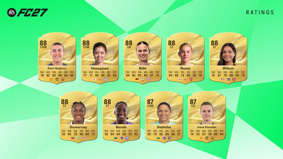 fc rating
