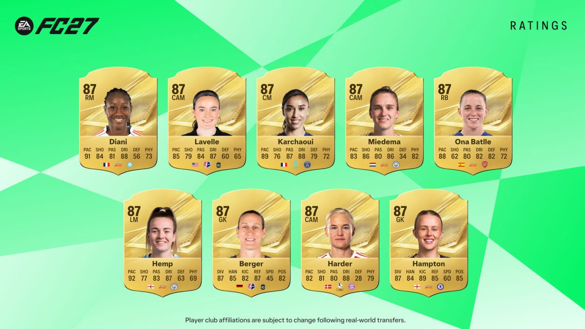 fc rating