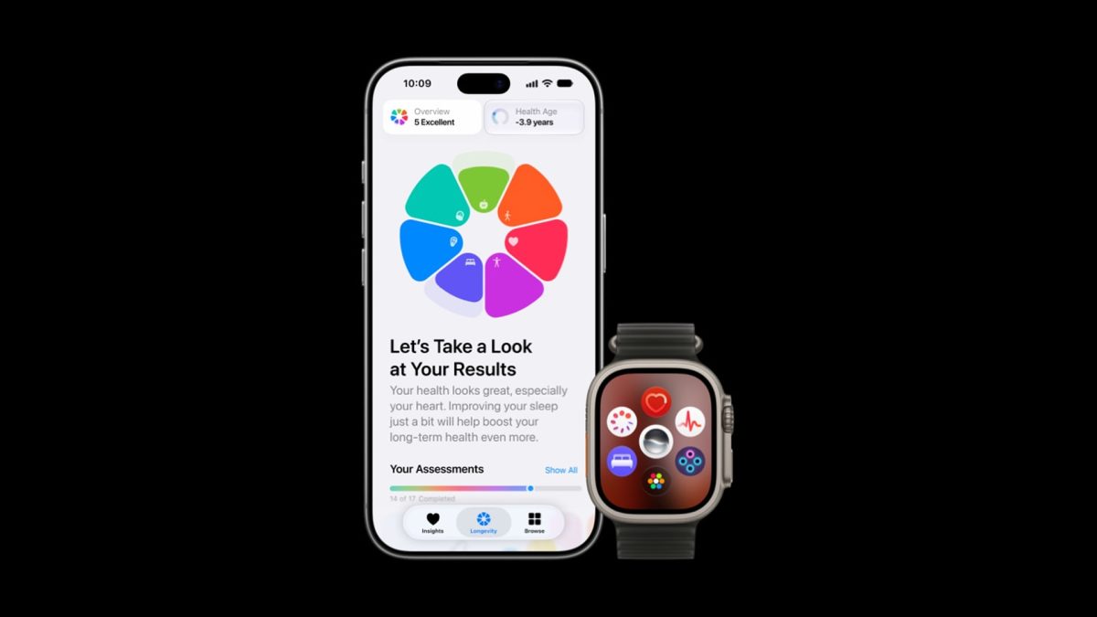apple watch ultra fit