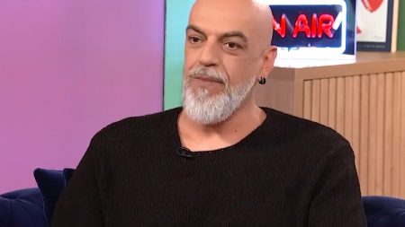 Δημήτρης Χαβρές
