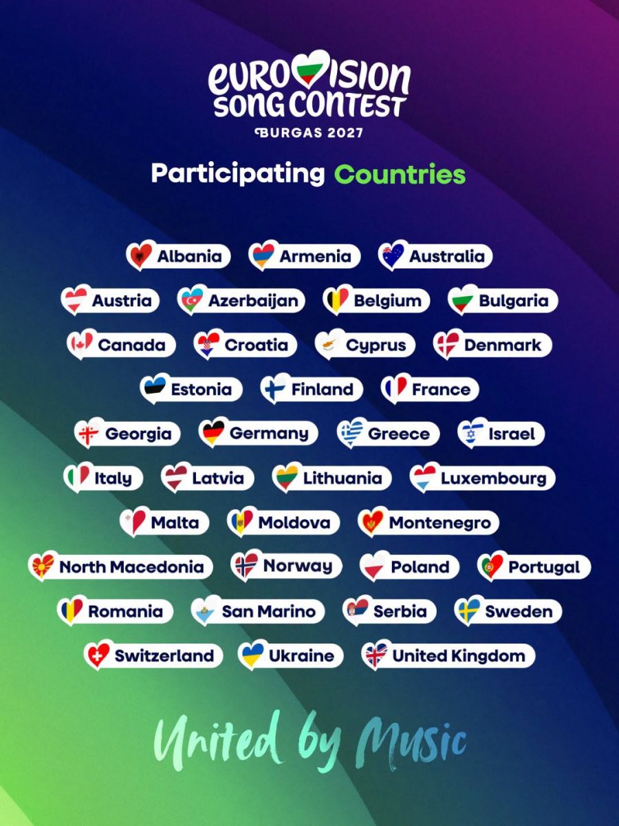 eurovision list