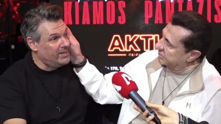 Πάνος Κιάμος